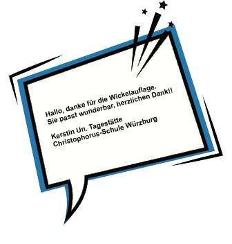 Wickeltischauflagen für Wickelkommoden